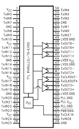 DS90CR287MTD NOPB